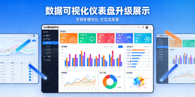 365国际速发平台数据可视化仪表盘升级展示，彩色数据图表与实时监控界面，信息呈现更加直观清晰，支持多维数据对比与交互式探索